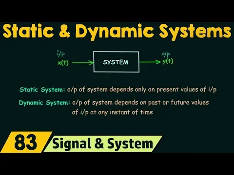 Download MP3 Static and Dynamic Systems