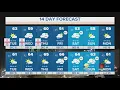 DFW Weather Cool temps rain chances in 14-day forecast