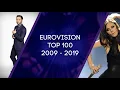Download My Eurovision Top 100! (2009 - 2019) mp4 3gp mp3 videos - waplic
