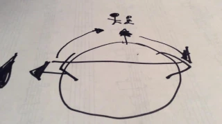 ARRIVAL EXPLAINED