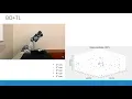 Transfer Learning Enhancing Bayesian Optimization for 2D Camera-Based Robotic Manipulation