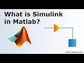 Simulink Basics Displaying Summing Sinewave Signals MATLAB Demo