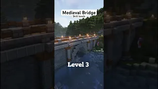 Building Medieval Bridge in Minecraft Skill levels