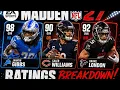 Reacting to the Madden 27 Ratings