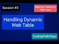 Selenium 4 with JAVA How to handle dynamic web table Practical Demonstration