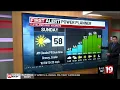 Northeast Ohio weather Severe risk ends drier cooler Sunday