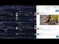 Dogecoin live chart and Stocktwits Chat 4-26-21