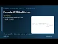 Git GitHub Jenkins in 20 Minutes DevOps Pipeline Course 2026