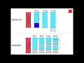 Evaporation Multieffect and BPE DRAFT