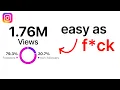 The Entire Instagram Algorithm Explained in 6 Minutes