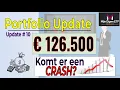 Download Lagu Portfolio Update (126,5k):  Komt er een crash?