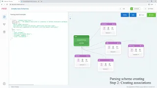 Web-crawler basic example