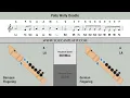 Polly Wolly Doodle - Recorder Tutorial 🎵 EASY Song