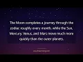 Planetary Transits Explained How Transits Affect Your Birth Chart