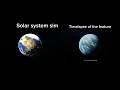 Timelapse of the future in solar system simulator