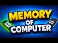 Computer Memory Explained RAM ROM Types of Computer Memory Computer for Kids
