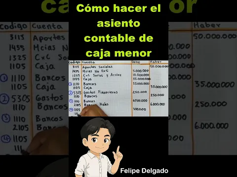 ASIENTO CONTABLE Cómo Registrar la Creación de la Caja Menor 📊 #Shorts #Contabilidad