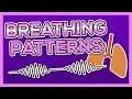 Breathing Patterns Cheyne Stokes Biot s Kussmaul s Apnea and more