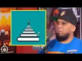 Immortal Technique on The ONLY 2 Social Classes Workers Those Who Control Means of Production