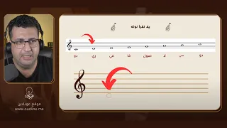 كيفية قراءة النوتة الموسيقية بسرعة للمبتدئين 