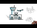 Best Boston Airport Parking BOS 9 On Air Parking Cheap Discount Rates