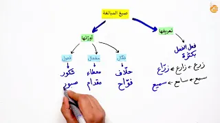 مراجعات عين صيغ المبالغة 