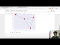 Types of Graphs 1 - Social Network Analysis in Python using NetworkX