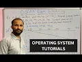 C-SCAN Disk Scheduling Algorithm - Operating System Tutorials in Hindi
