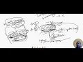 python lec 5
