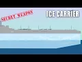 Channel