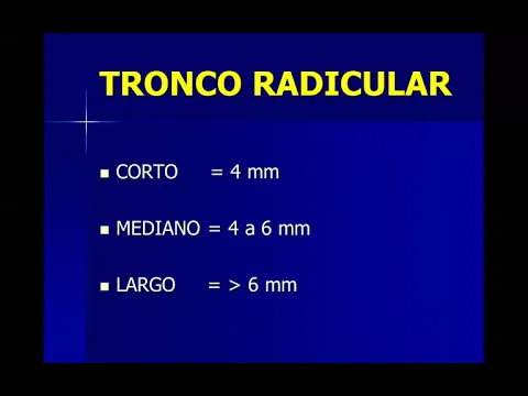 Download MP3 Lesiones de Furcación Parte I  Periodoncia II Cátedra Periodoncia, Facultad Odontología UCV