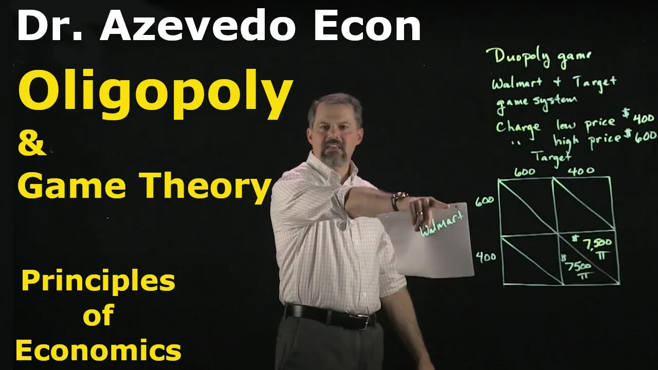 Chapter 17: Oligopoly
