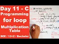 Multiplication Table in C Program example of for loop Day 11 Readersnepal