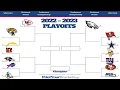 2023 NFL PLAYOFF PREDICTIONS YOU WON T BELIEVE THE SUPER BOWL MATCHUP 100 CORRECT BRACKET