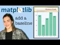 Add a baseline to a matplotlib figure Horizontal and vertical lines Matplotlib Tips