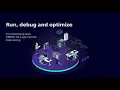 Run debug and optimize - Commissioning with SIMATIC AX Logic Control Engineering