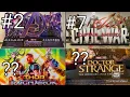 Top 10 highest IMDB rated MCU Movies