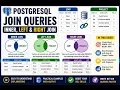 PostgreSQL Tutorial Join queries