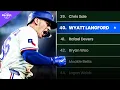 Players Who Will WIN Your Fantasy Baseball League MLB Spring Training Risers 2026