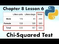 Contingency Tables Full Course On Statistics for Data Science with Python