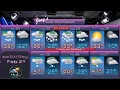 Today s Weather Saturday February 21 2026 for Southeast Massachusetts