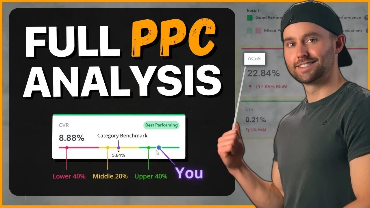 How To Do Amazon PPC Optimization (Free PPC Management Software in 2023)