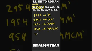 How to Solve Integer to Roman Numeral - LeetCode 12