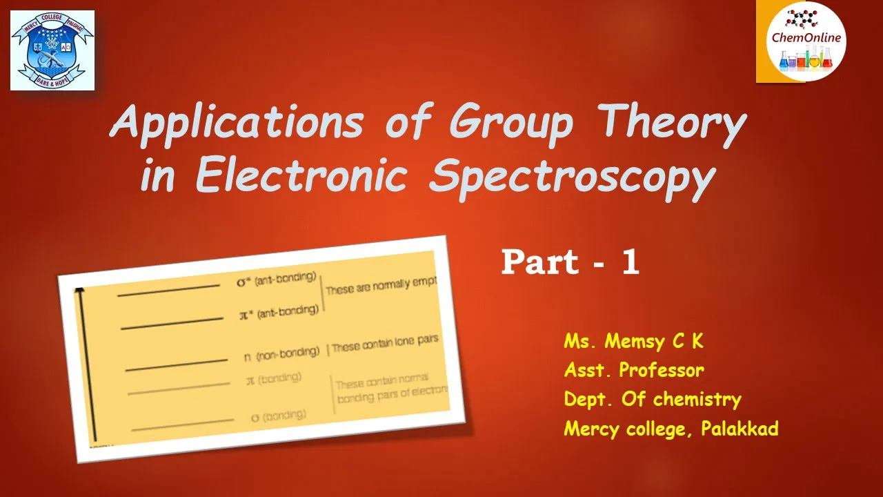 Applications of Group Theory in Electronic Spectroscopy- Orbital Selection Rule.