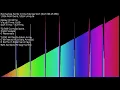 SEIZURE WARNING Over 300 Sorting Algorithms under 90 minutes - Almost Sorted 14