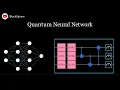 Quantum Neural Networks explained in 3Blue1Brown style animation Episode 1 Introduction