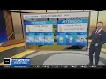 Scorching hot weather forecast for Maryland