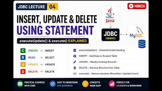 JDBC Lecture 4 INSERT UPDATE DELETE Using Statement executeUpdate execute Hindi