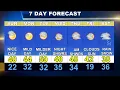 Cape Cod Weather Forecast
