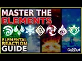 10x Your Damage Elemental Reaction Guide in Genshin Impact